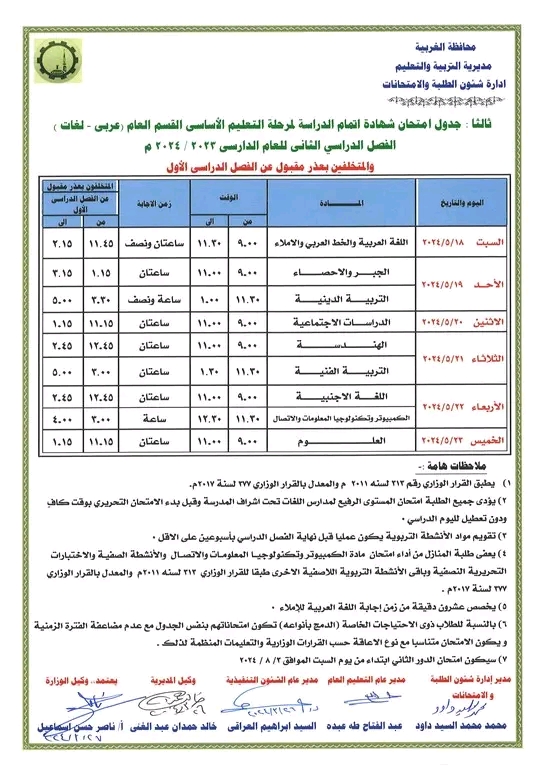 جدول الشهادة الاعدادية 